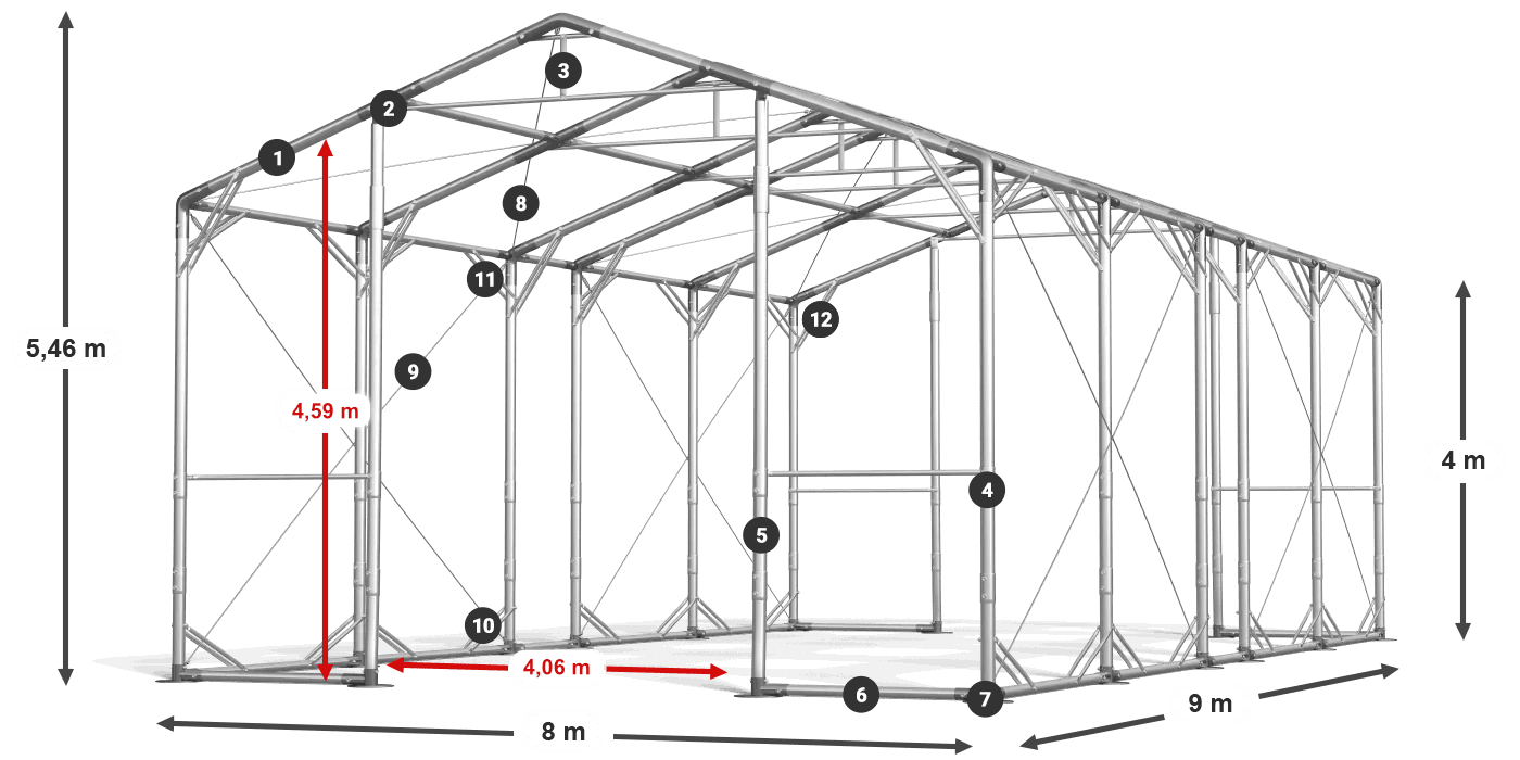 POLAR PLUS Legende 2,5 m–4 m