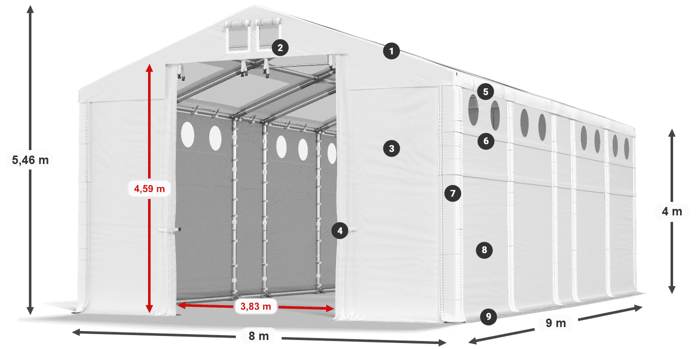Dach: MS T 580 PVC Wände: FR O 620 PVC 4m Legende