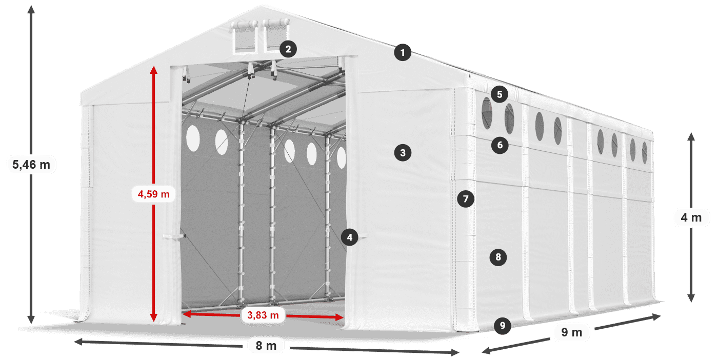 Dach: MS T 580 PVC Wände: MS O 580 PVC 4m Legende